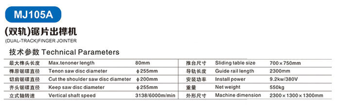 MJ105A（雙軌）鋸片出榫機(jī)2.jpg